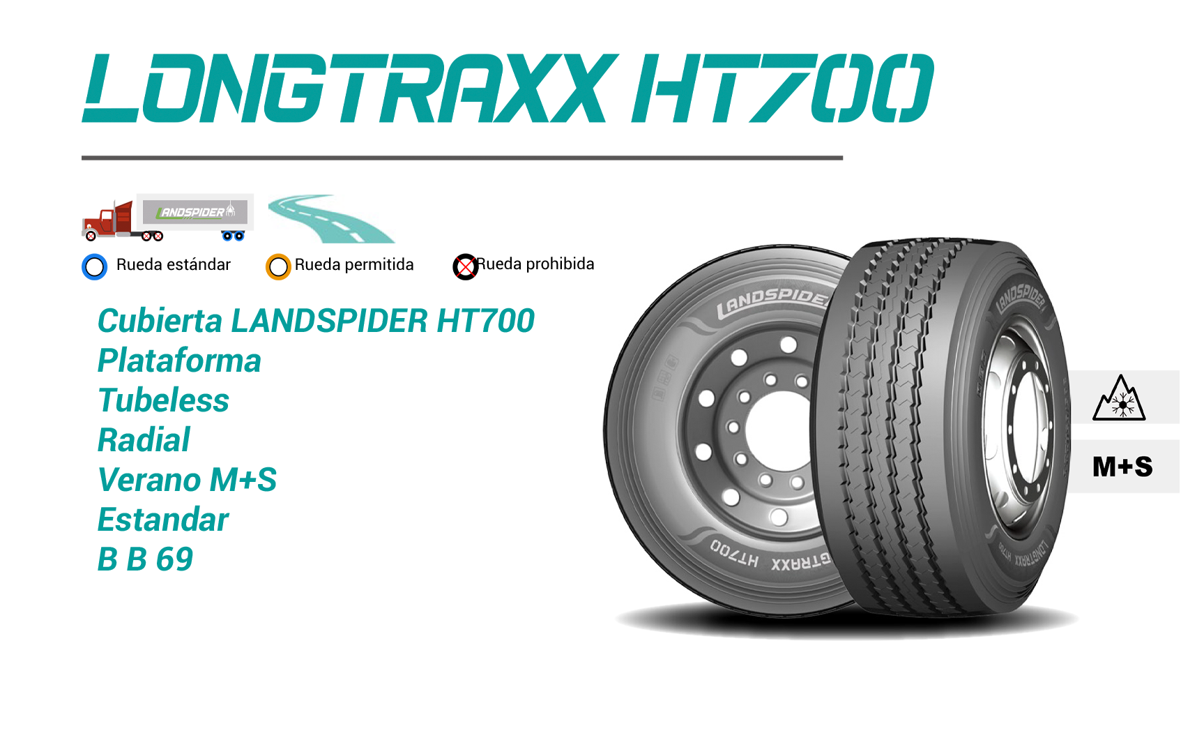 Neumático Landspider HT700
